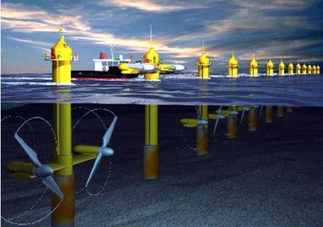 Tidal turbines