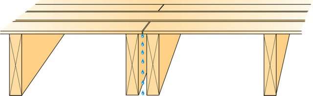 Solives de terrasse doubles pendant la construction pour créer un espace pour le drainage