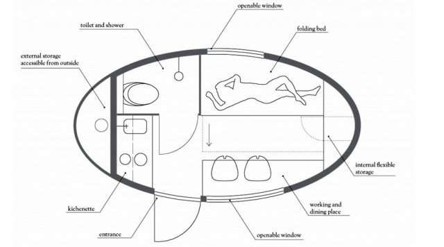 The off-grid Ecocapsule accessory dwelling unit