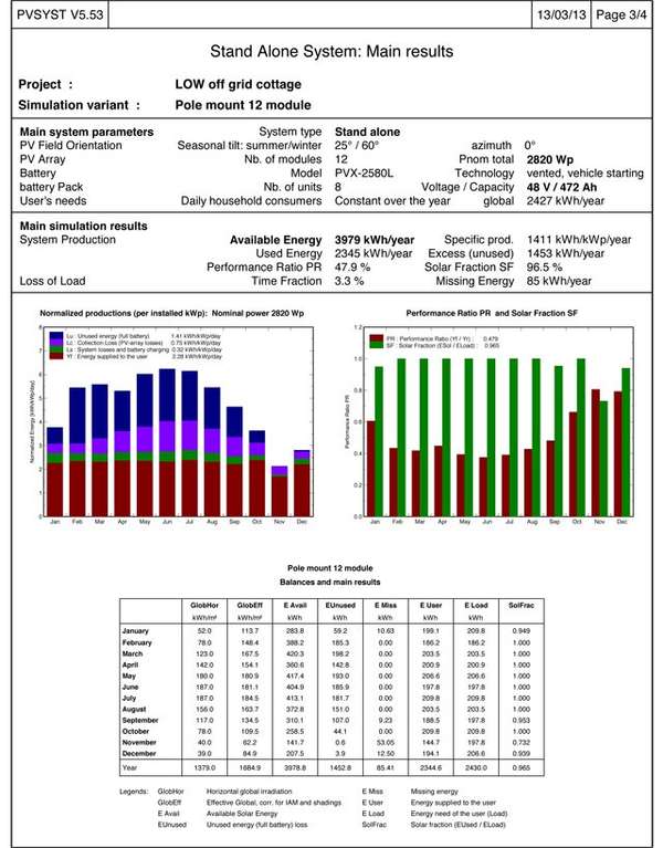 Off Grid Solar Panel Array calcs 3