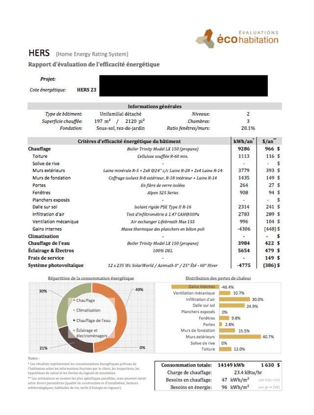 Modélisation énergétique et cote HERS pour maison hors-réseau partie 3