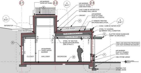 Earthship Farmstead by Kaplan Thompson Architects