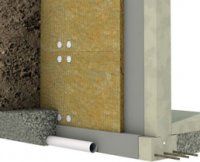 Roxul mineral wool exterior foundation insulation