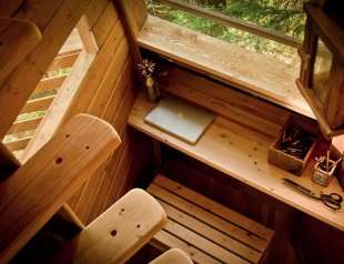 Interior of the Hemloft