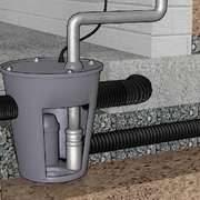 Why basements flood and how to prevent that with a sump pump
