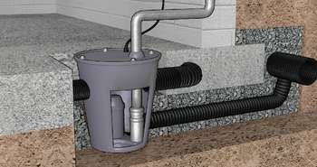 Why basements flood and how to prevent that with a sump pump