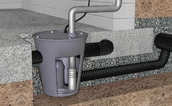 Why basements flood and how to prevent that with a sump pump