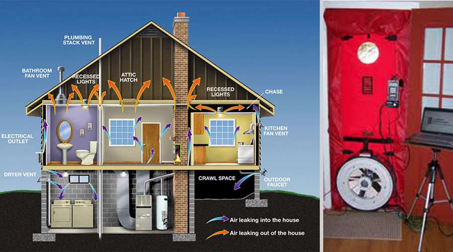 Problem areas of air leakage in a home and blower door test being cond