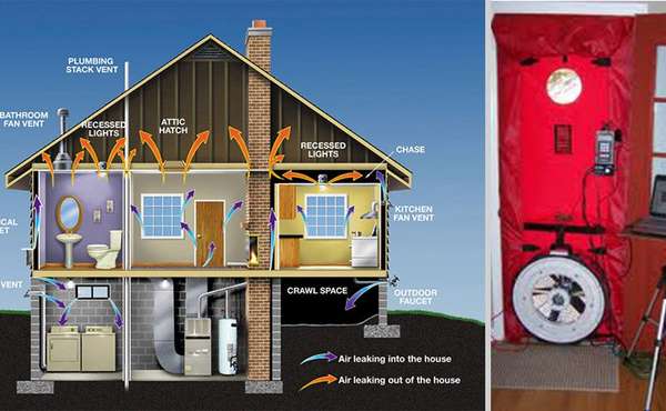 Problem areas of air leakage in a home and blower door test being cond