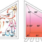 How radiant floors work