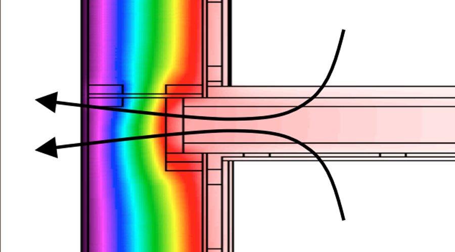 Simulation des pertes de chaleur causées par les ponts thermiques
