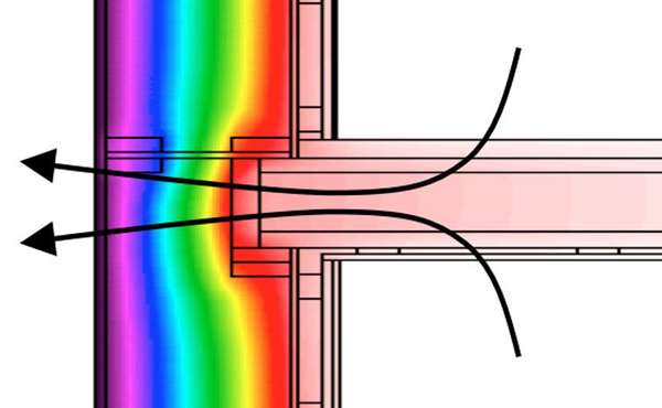 Energy modeling simulation of heat loss through thermal bridging