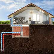 Geothermal heating vs. Air Source Heat Pumps