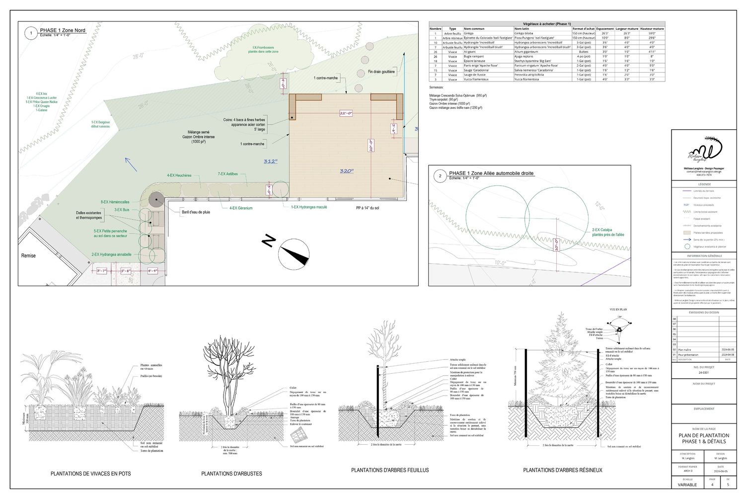 Plan d'aménagement paysager d'un projet de Aménagement paysager près de Granby/Bromont/Cowansville (Estrie) de Melissa Langlois - Design paysager