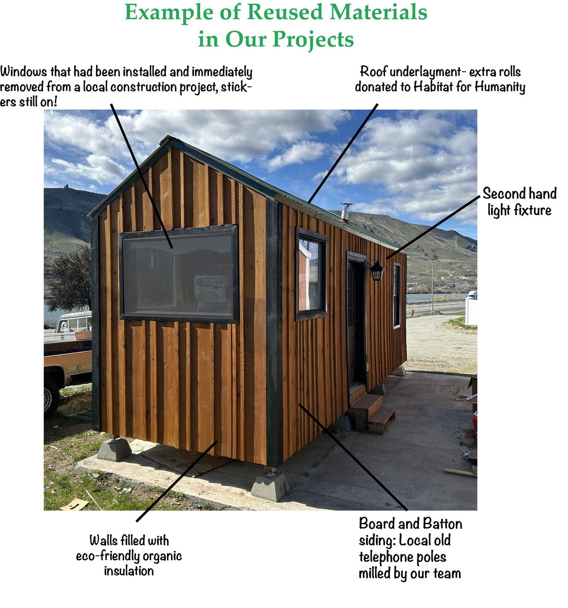 Diagram from a Tiny Houses project near Seattle - Tacoma - Olympia by OMARC Design