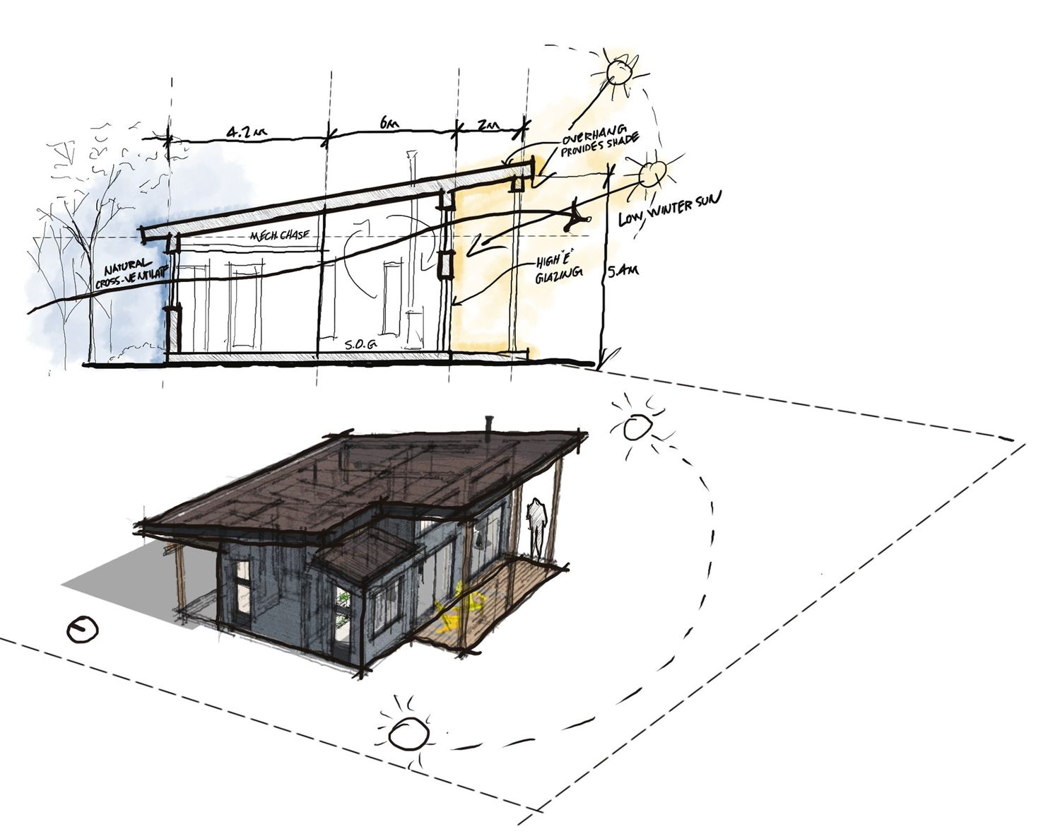  from a Tiny Houses project near Ottawa by Beyond Form Studio