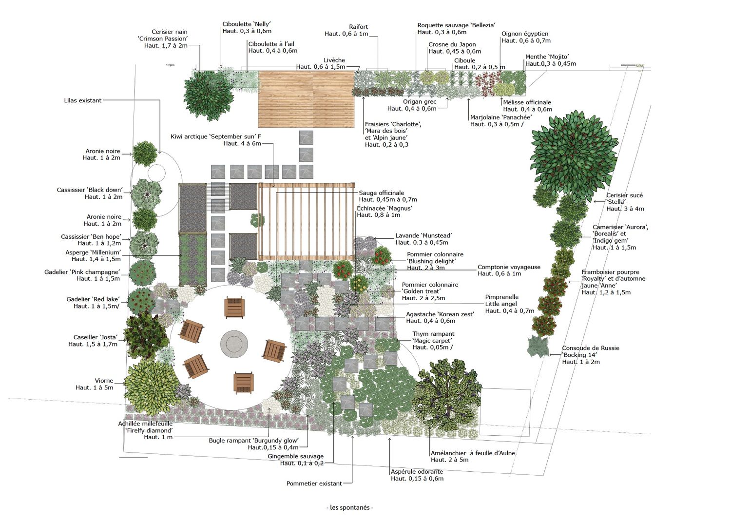 Plan de diseño paisajístico de un proyecto de tipo Paisajismo cerca de Saint-Jean-sur-Richelieu (Montérégie) por les spontanés