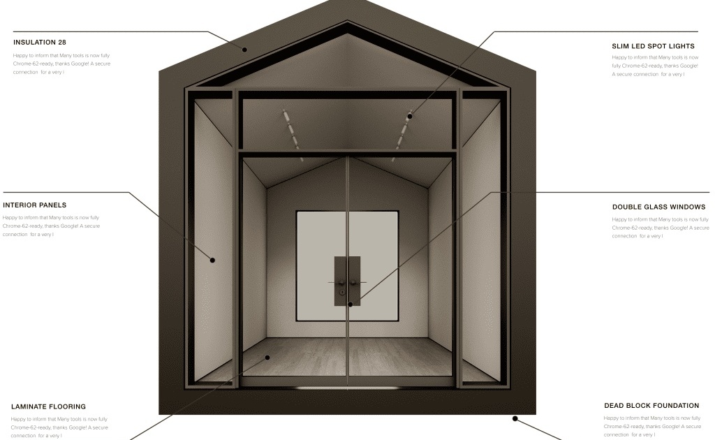 Curated visual reference: Picture Idea: Prefab And Modular Home Manufacturers Canada Strüktek