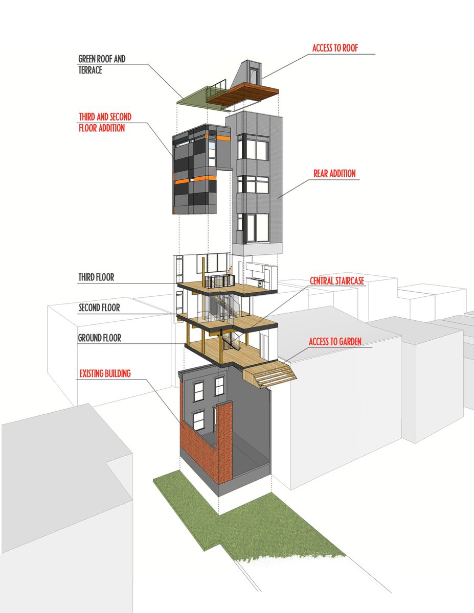 Elevación de un proyecto de tipo Adiciones del segundo piso cerca de Montreal (Gran Montreal) por Studio MMA Architects