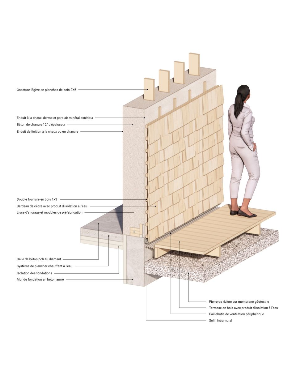 Diagram from a Single family homes project near Gaspésie - Îles-de-la-Madeleine by atelier vert forêt