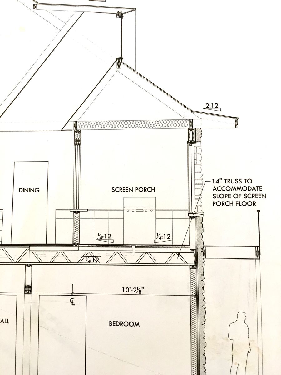  from a Single family homes project near Atlanta by Home Concepts