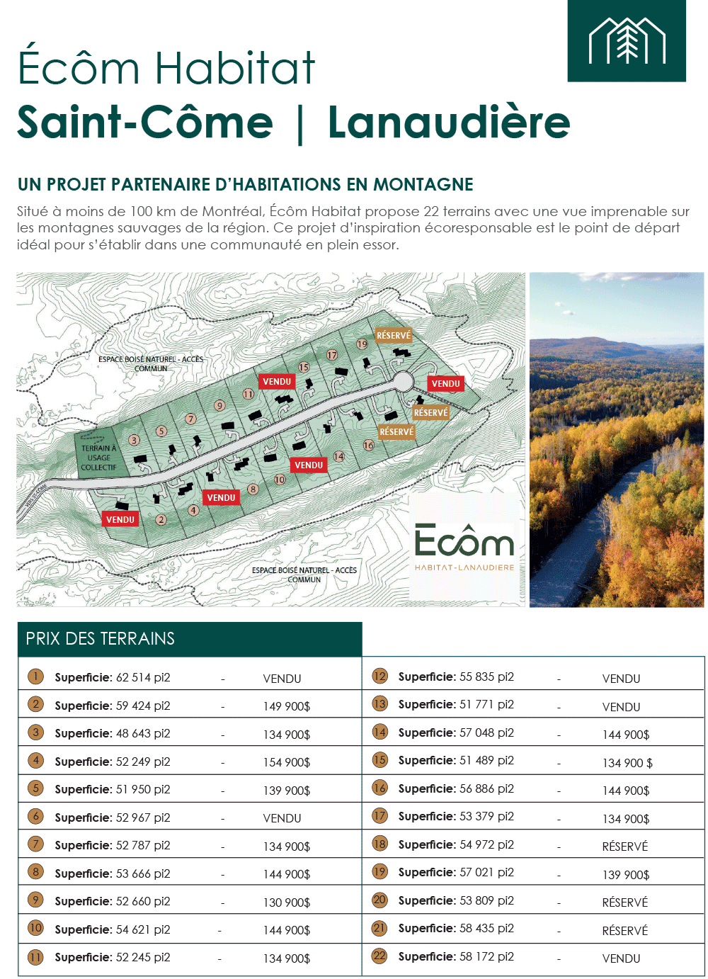 Plan de lotissement