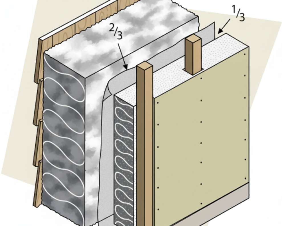 Diagram showing the two thirds rule in a wall assembly with exterior insulation