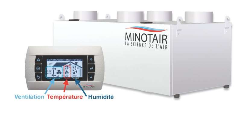 Minotair PentaCare active air treatment series